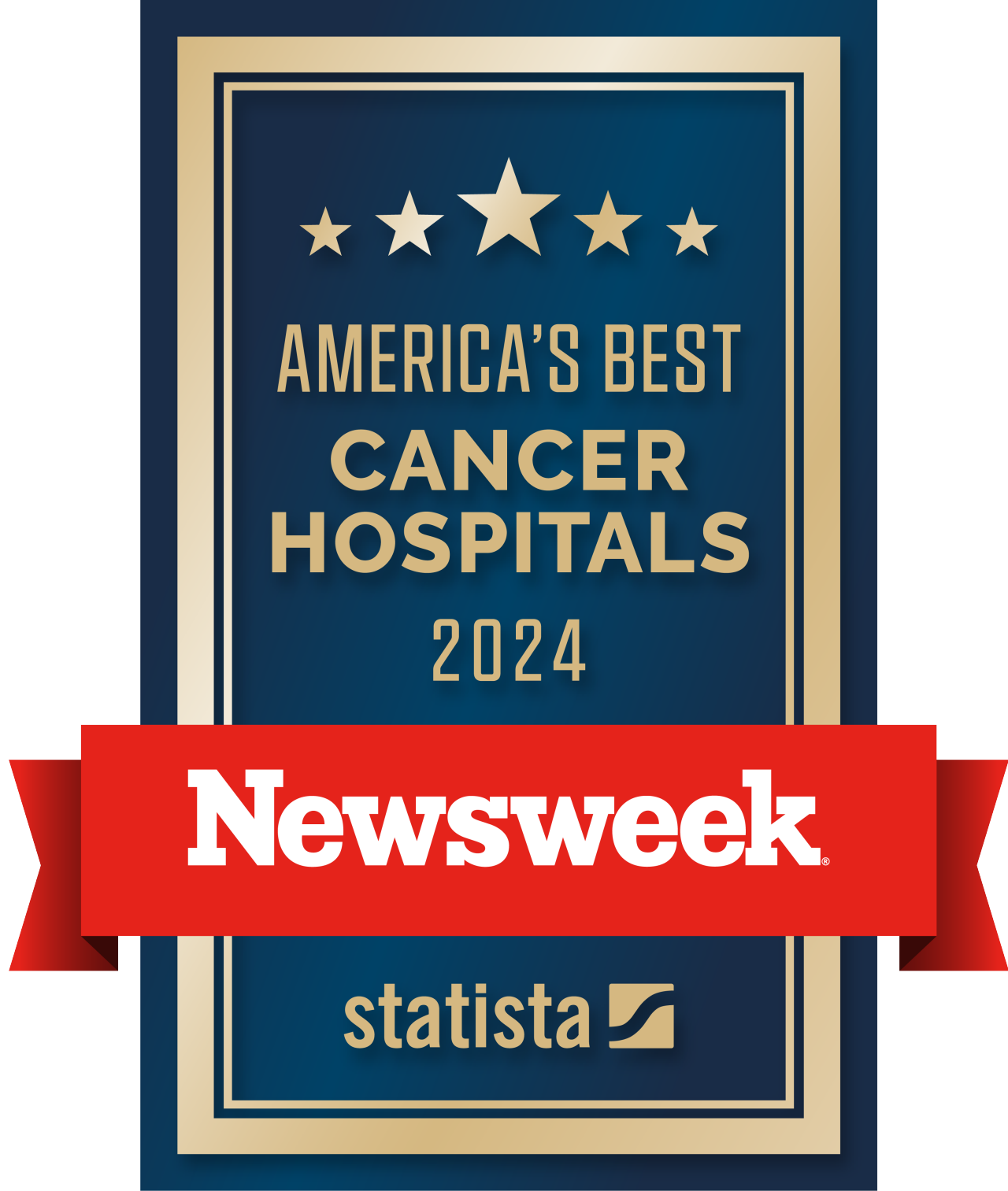 Award Badge for America's Best Cancer Hospitals