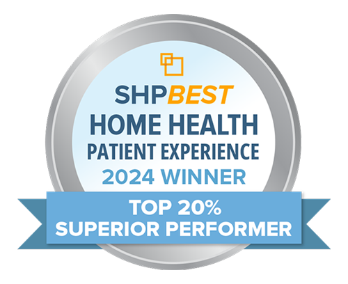 SHPBest Home Health Patient Experience 2024