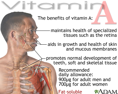 Vitamin A benefit