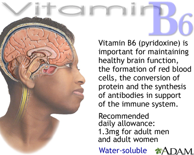 Vitamin B6 benefit