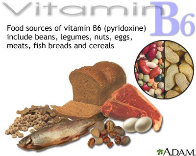 Vitamin B6 source