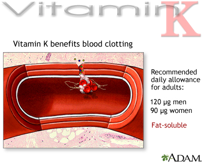 Vitamin K benefit