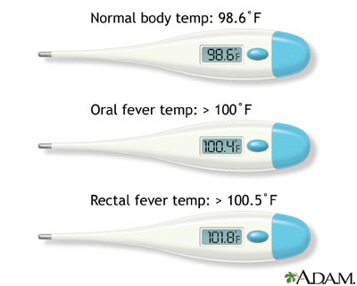 Thermometer temperature