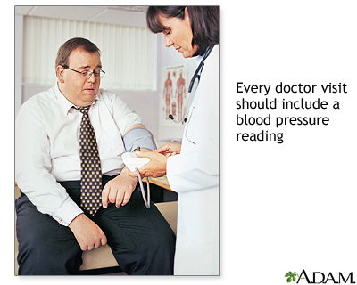 Diabetes and blood pressure