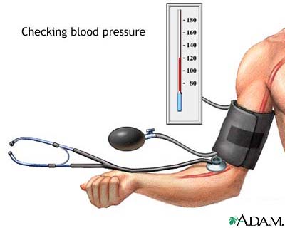Effects of age on blood pressure
