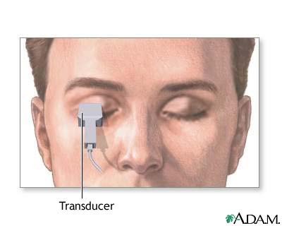 Head and eye echoencephalogram