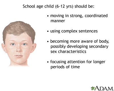 School age child development